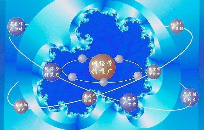 嘉祥新媒体运营企业需要掌握的网络推广技巧有哪些